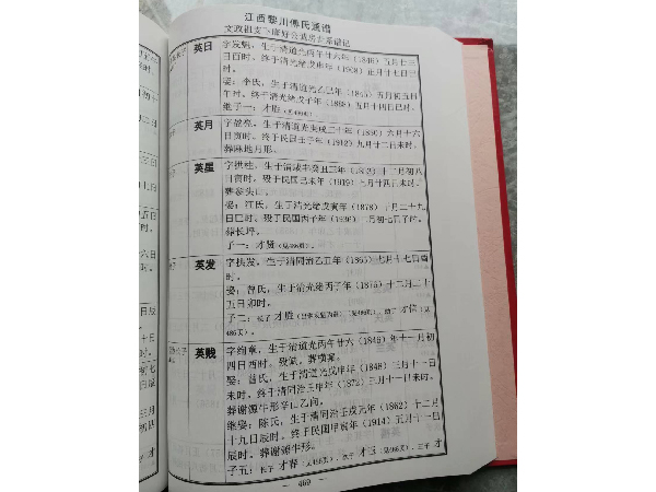 族谱书册